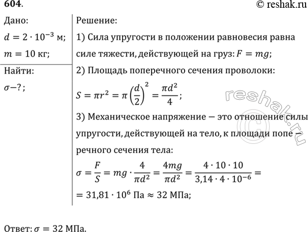 Изображение К закрепленной одним концом проволоке диаметром 2 мм подвешен груз массой 10 кг. Найти механическое напряжение в...